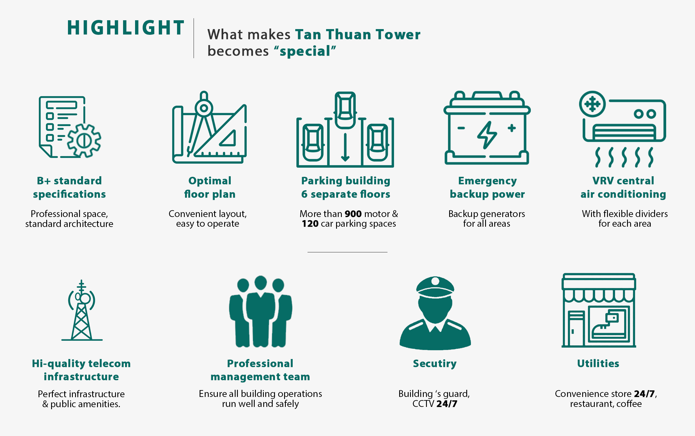 Tan Thuan Tower's Utilities Tan Thuan Tower's Utilities